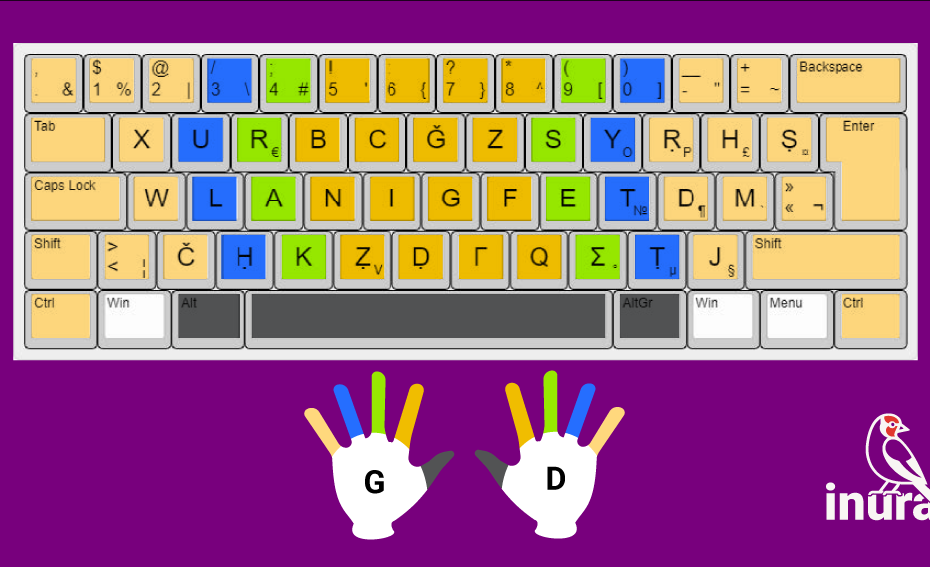 clavier Tamazight