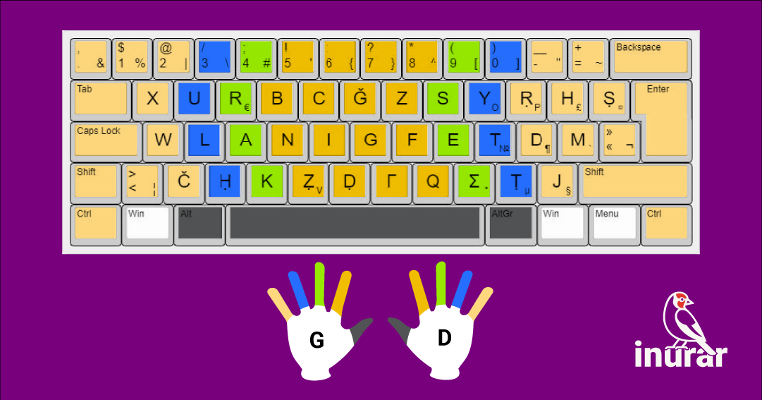 clavier-Tamazight